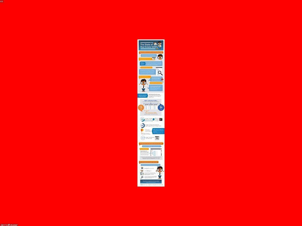 យុទ្ធសាស្ត្របង្វិលឥតគិតថ្លៃ: គន្លឹះសម្រាប់ការចុះសម្រង់ចរាចរណ៍